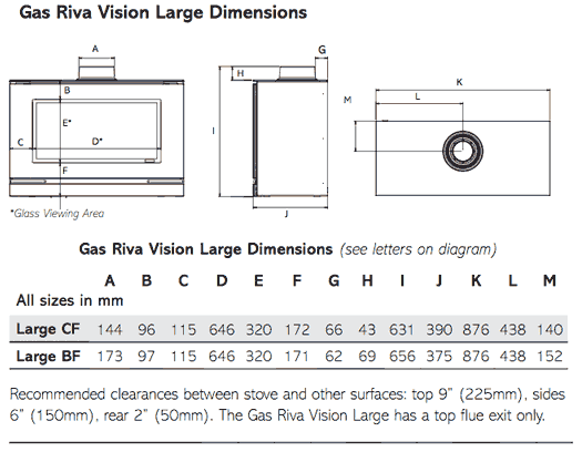 Riva Visoin Large Spec