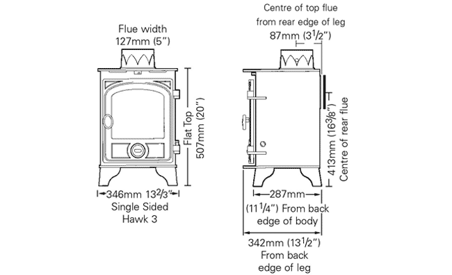 Hawk 3 Dimensions