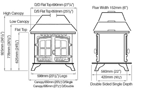 Herald 8 Ds Dimensions