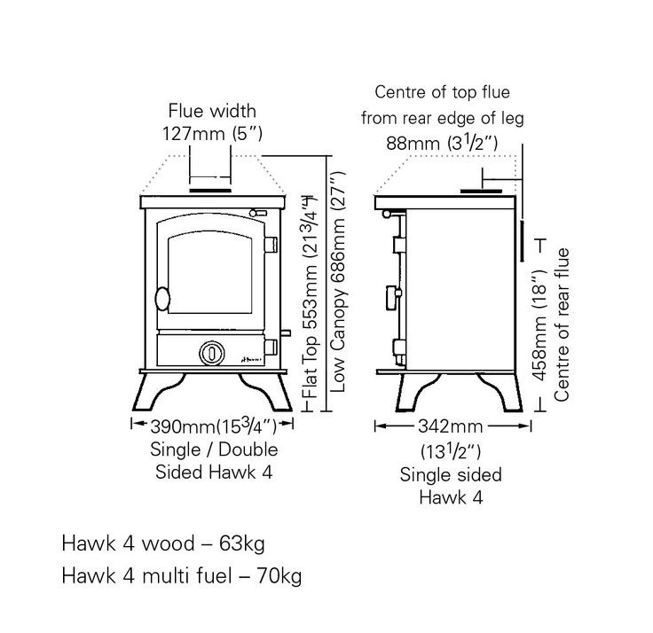 Hawk 4 Dimensions