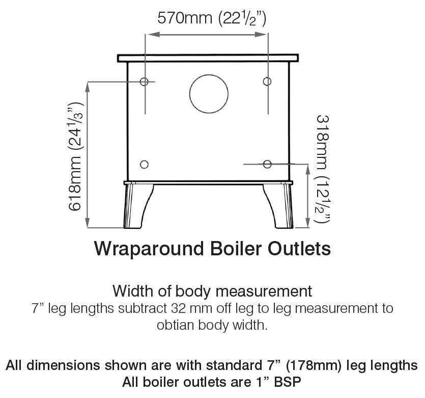 14 Boiler dimensions