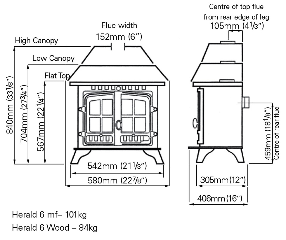 Herald 6 Dimensions