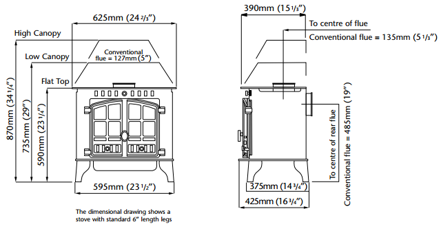 Herald 6 Gas Dimensions